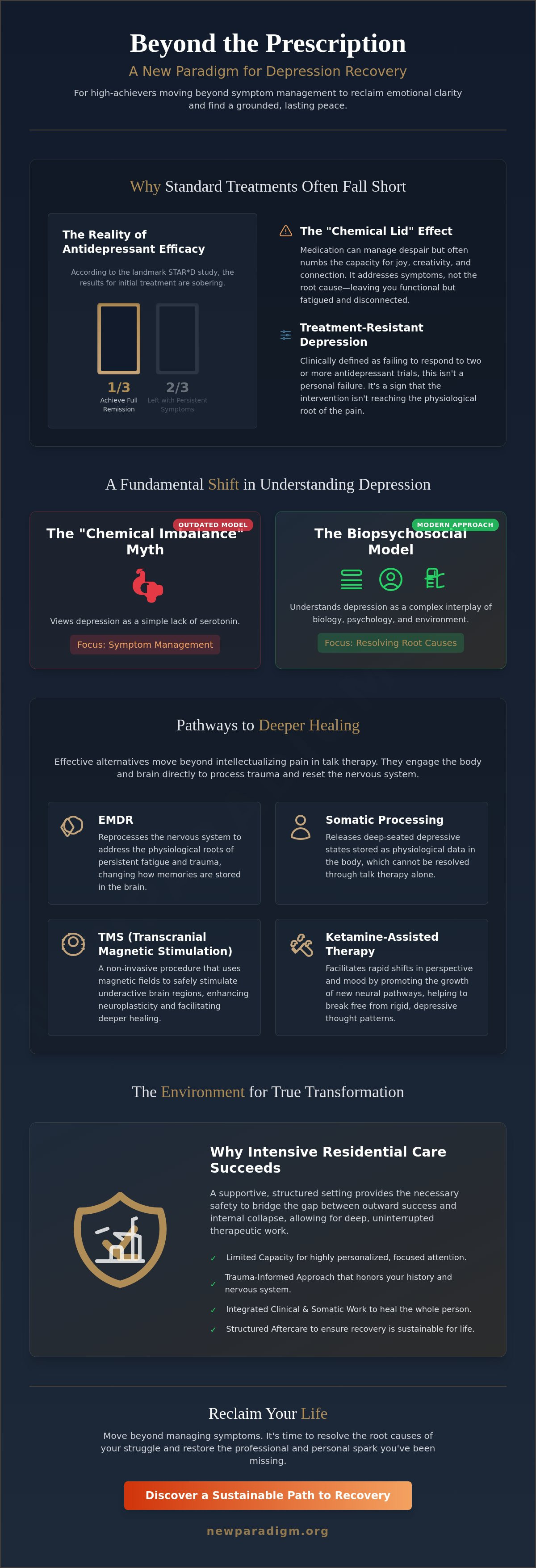 Infographic: Beyond the Prescription: Effective Alternatives to Psychiatric Medication for Depression in 2026