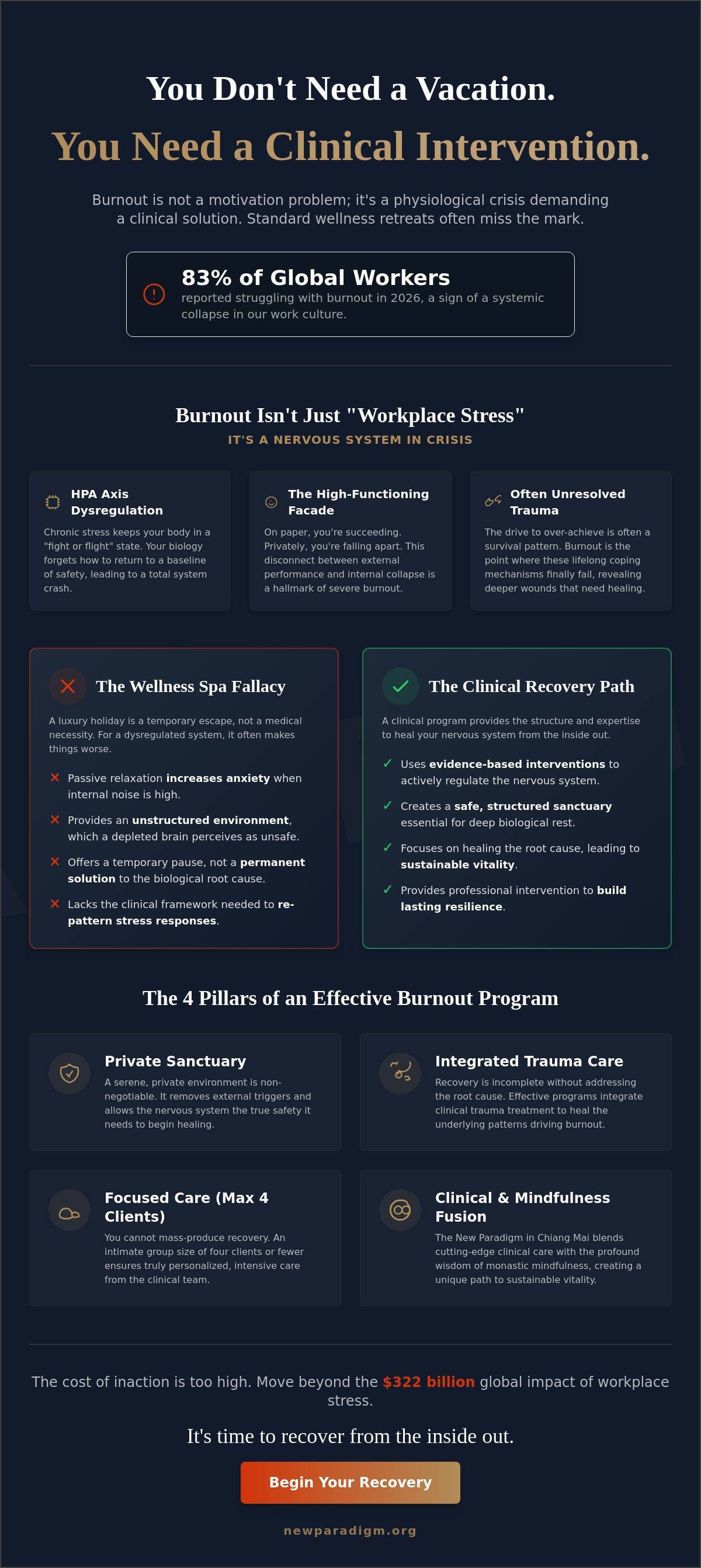 Infographic: Burnout Recovery Program: A Clinical Guide to Reclaiming Your Life in 2026