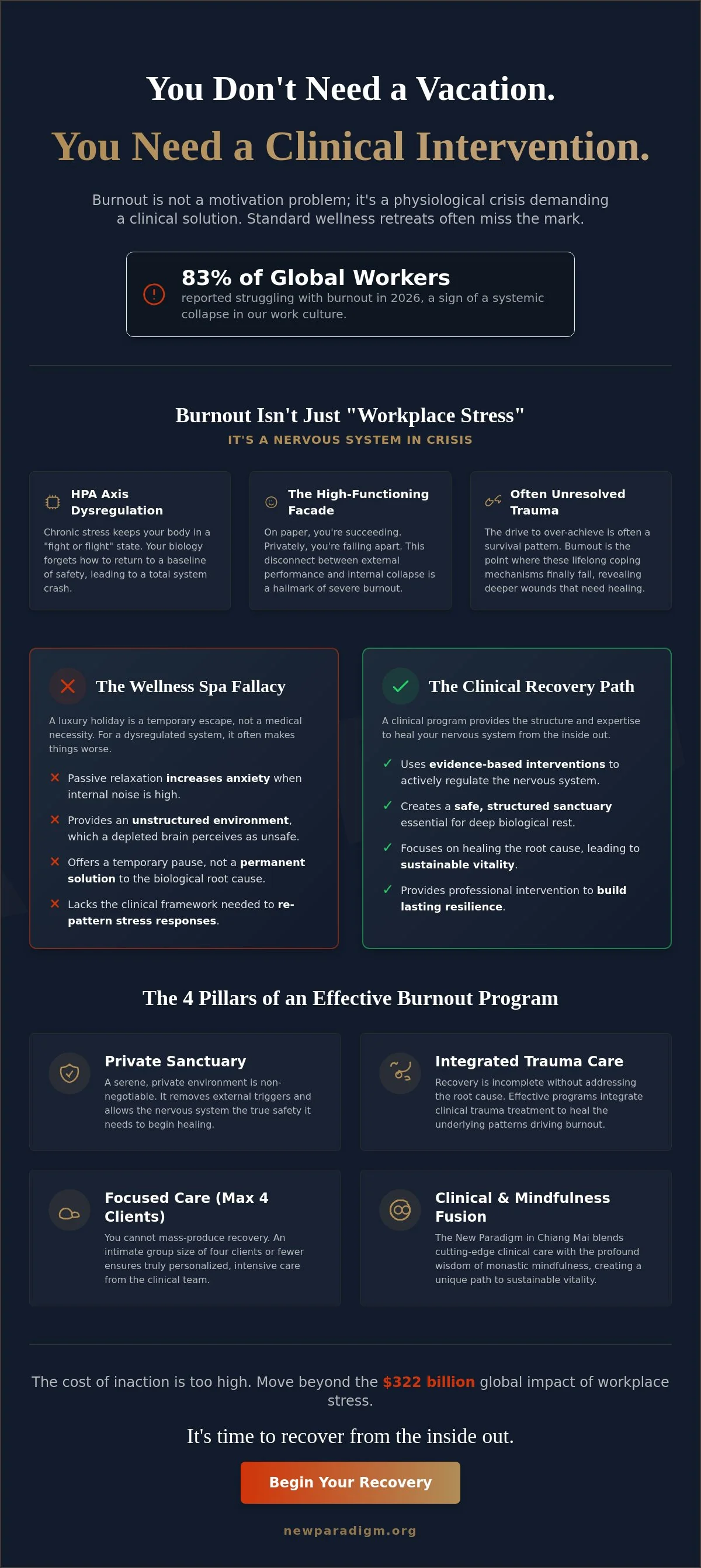 Infographic: Burnout Recovery Program: A Clinical Guide to Reclaiming Your Life in 2026