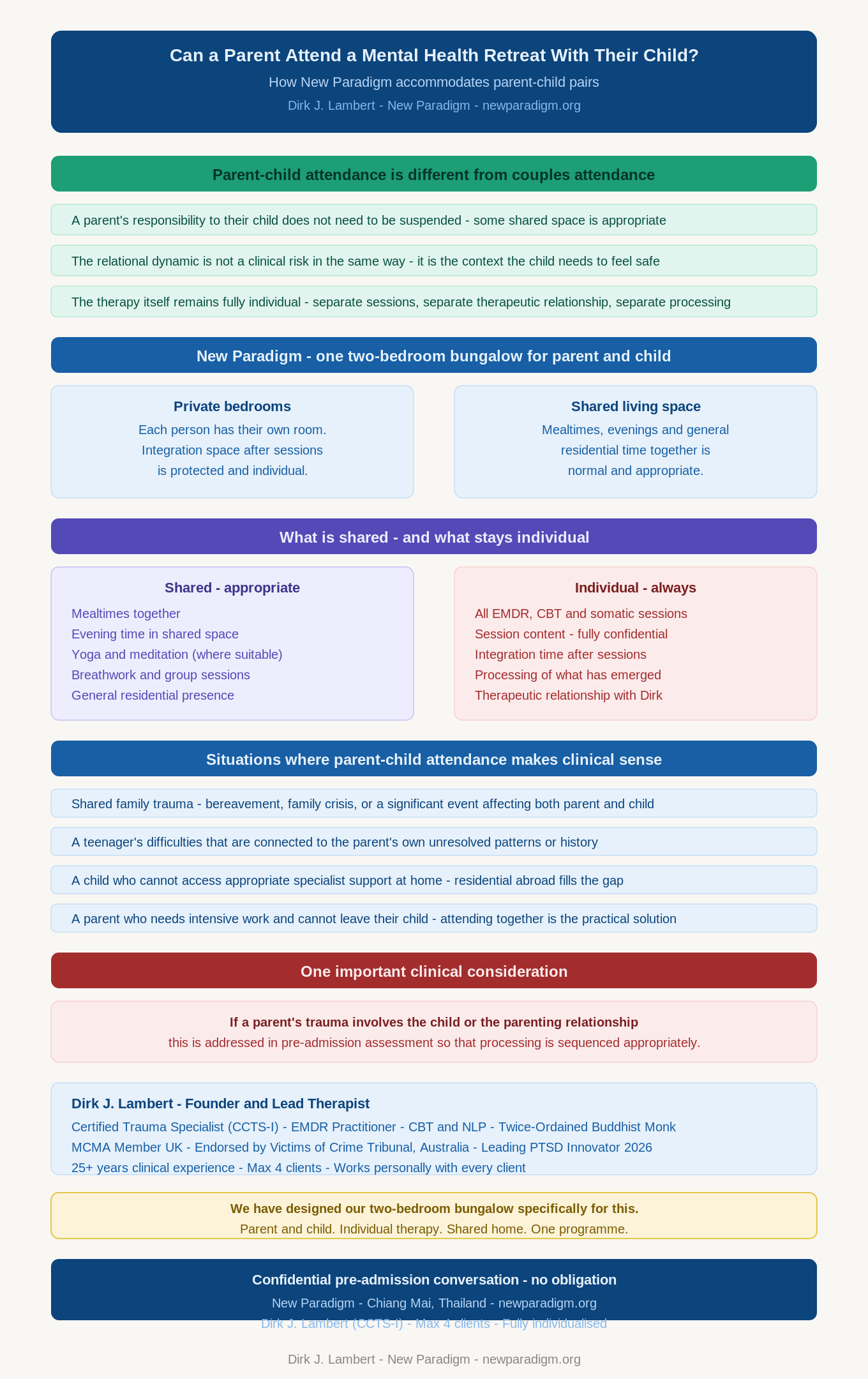 Infographic: Can a Parent Attend a Mental Health Retreat With Their Teenage Child? What Families Need to Know