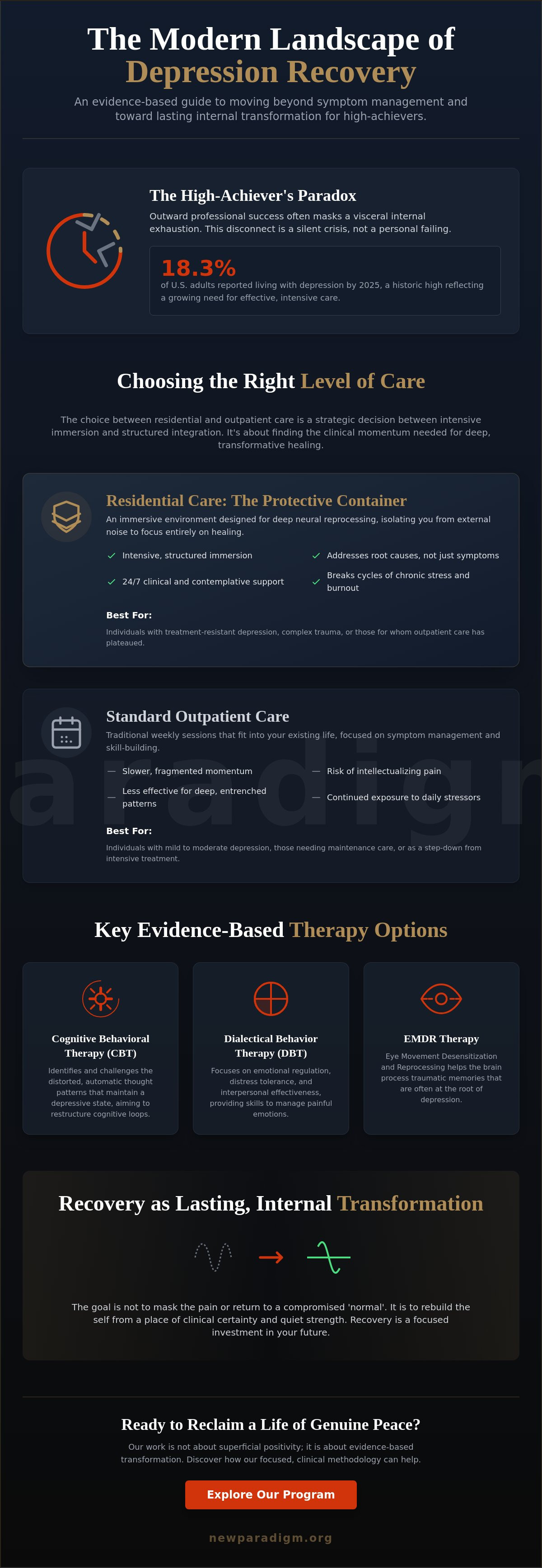 Infographic: Depression Therapy Options: A Clinical Guide to Evidence-Based Recovery in 2026