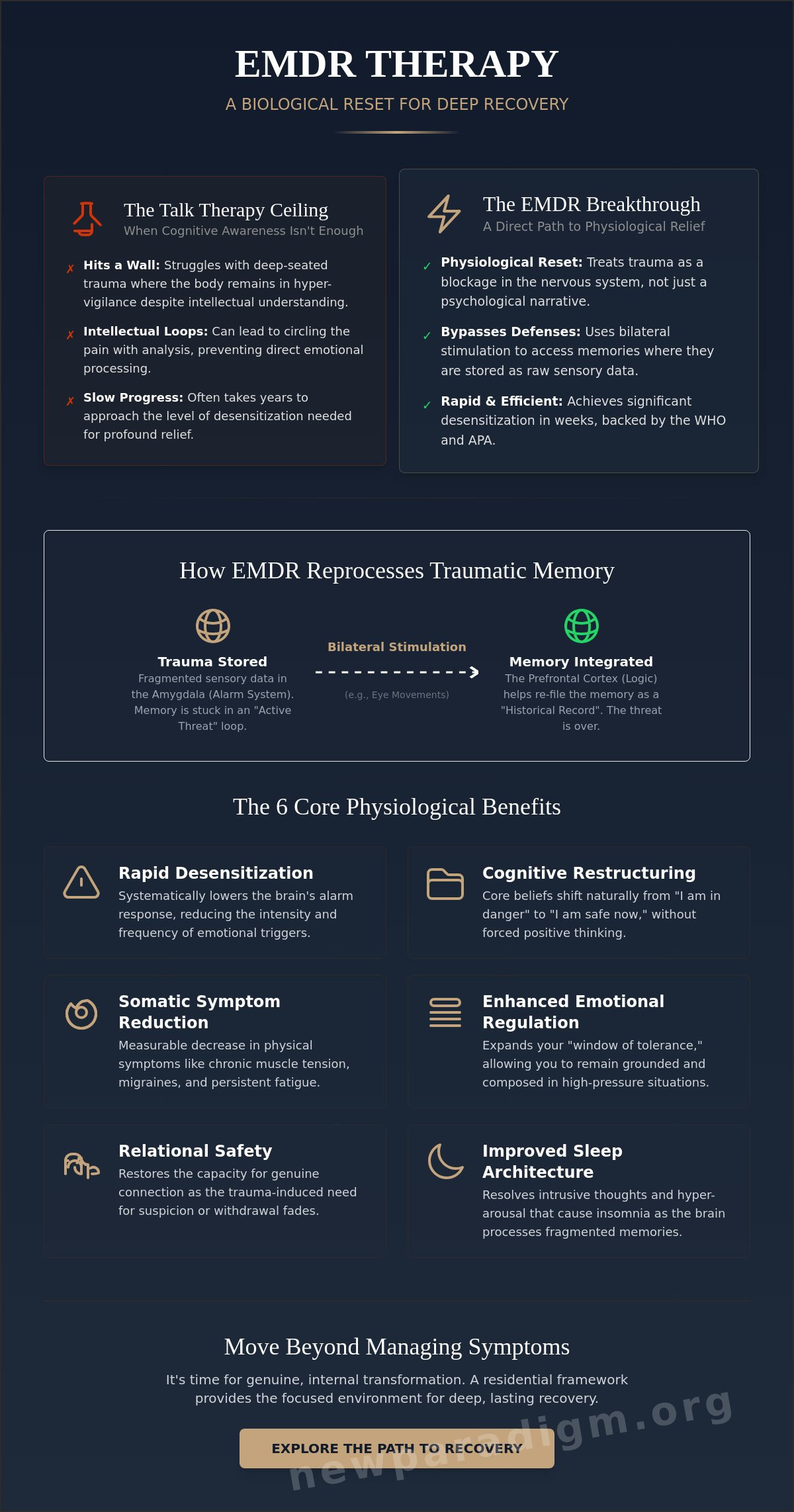 Infographic: EMDR Therapy Benefits: A Clinical Checklist for Deep Trauma Recovery