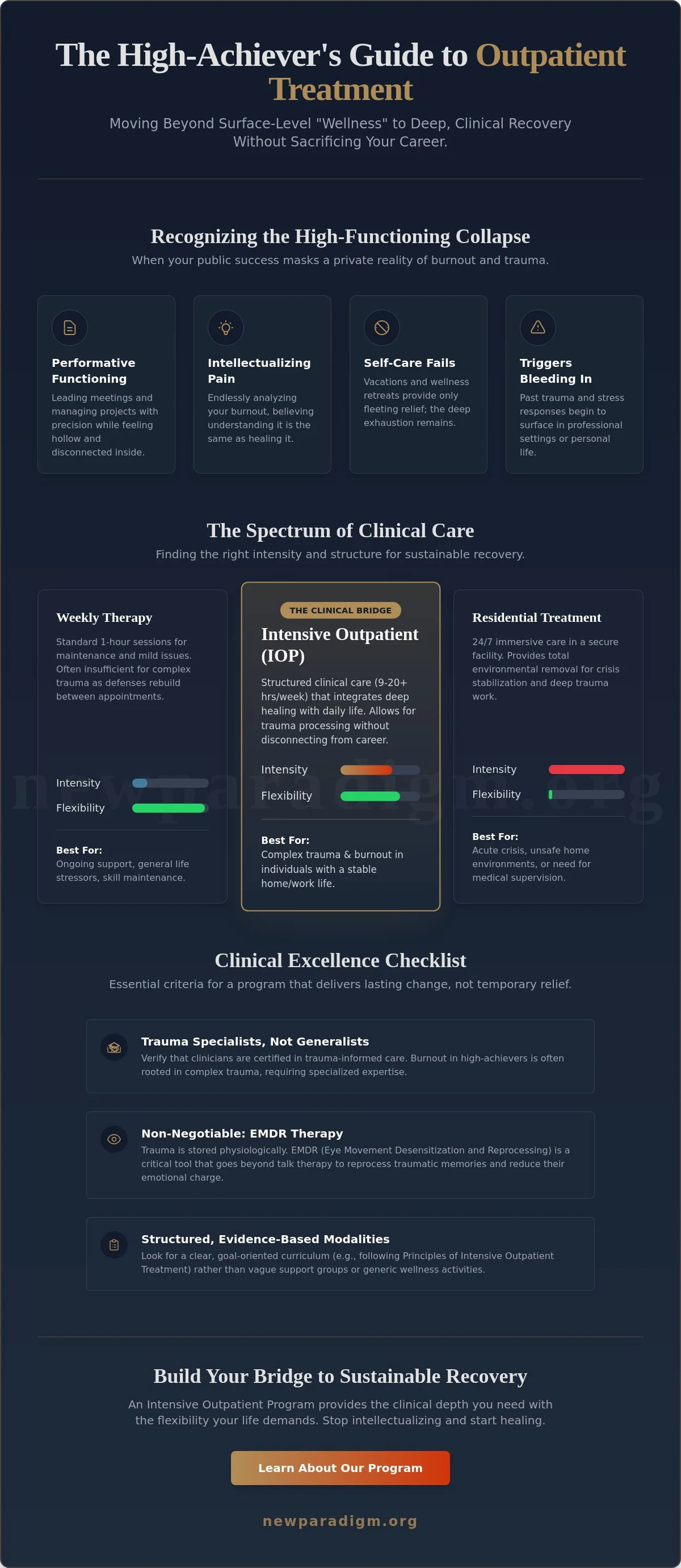 Infographic: How to Choose an Outpatient Treatment Program for Trauma and Burnout in 2026